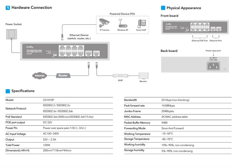 Image de la première page du manuel de l'appareil GS1010P
