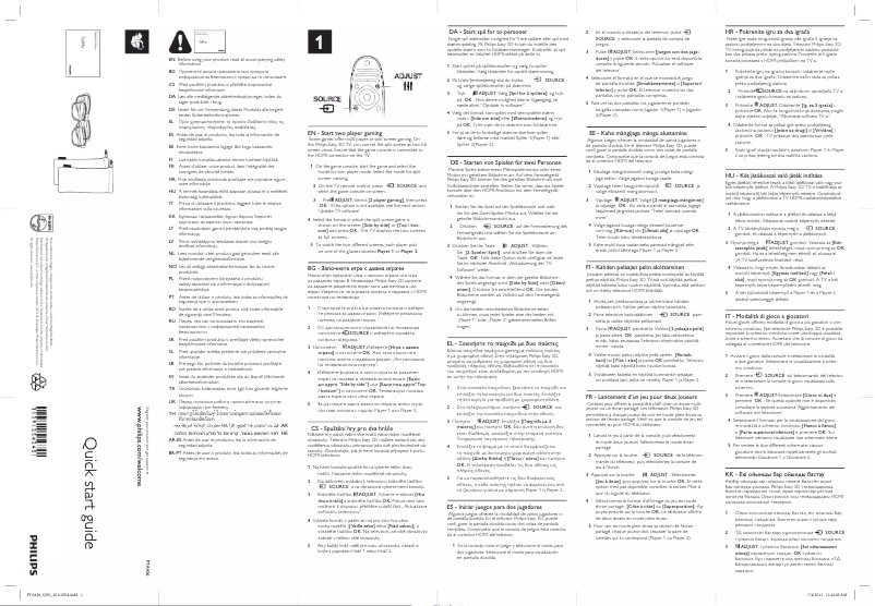 Page 1 de la notice Guide de démarrage rapide Philips PTA436