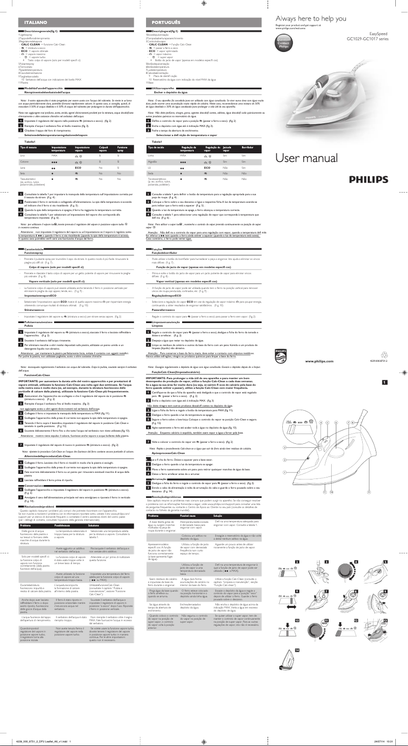 Page n°1 - Manuel utilisateur Philips EasySpeed GC1022