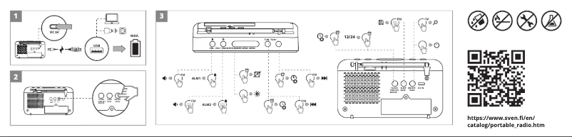 Page n°1 - Guide de démarrage rapide Sven SRP-100