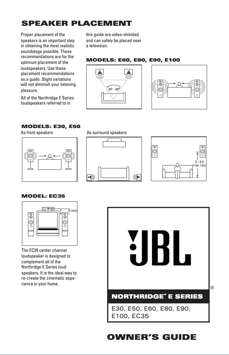 Page 1 de la notice Manuel utilisateur JBL Northridge EC25