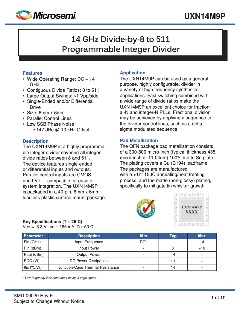 Page 1 de la notice Manuel utilisateur Microchip UXN14M9PE