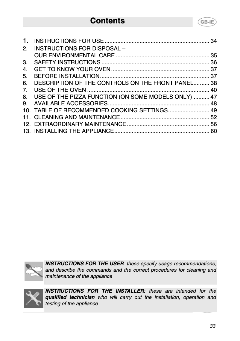 Page n°1 - Manuel utilisateur Smeg FC66X