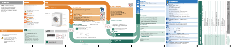 Page n°1 - Manuel utilisateur Bosch Exxcel WVH2836SGB