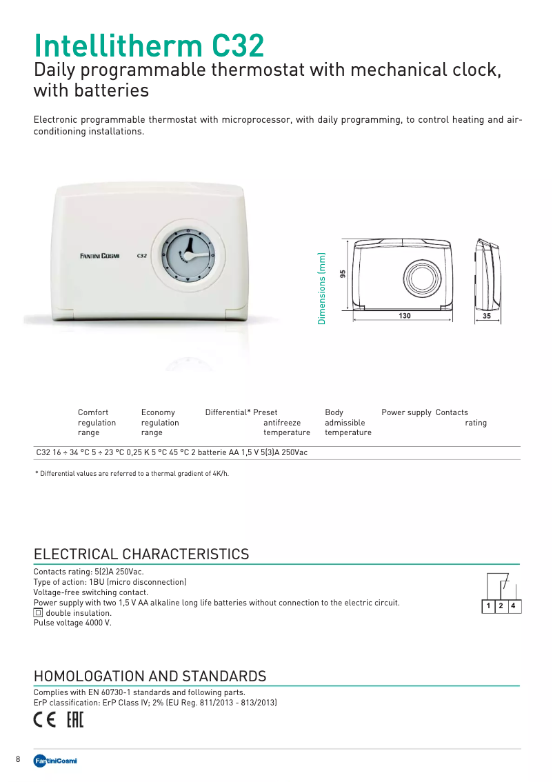 Page n°1 - Manuel utilisateur Fantini Cosmi IntelliTherm C32