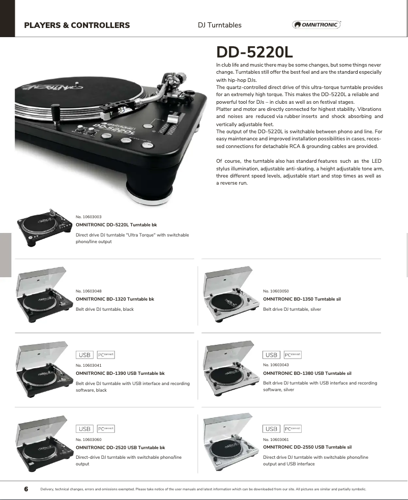 Page 1 de la notice Catalogue Omnitronic BD-1350