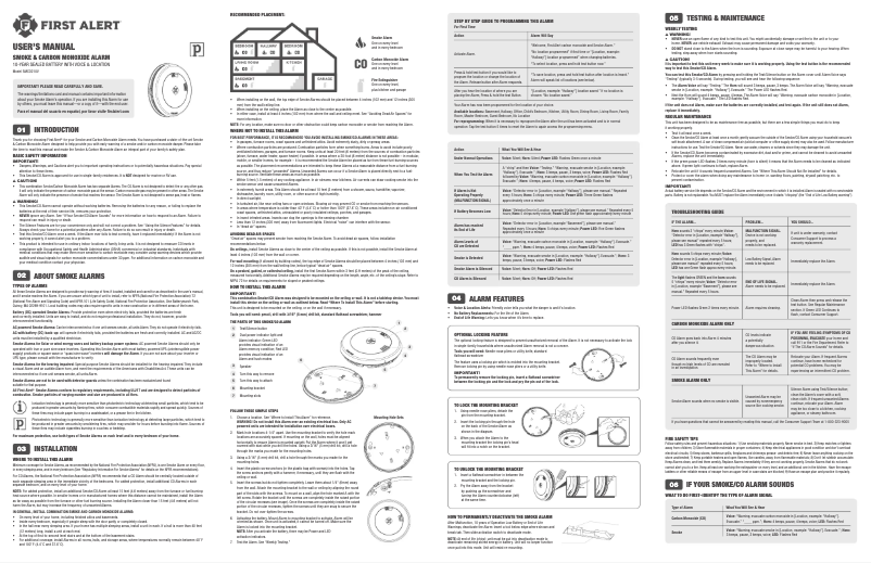 Image de la première page du manuel de l'appareil SMCO210V
