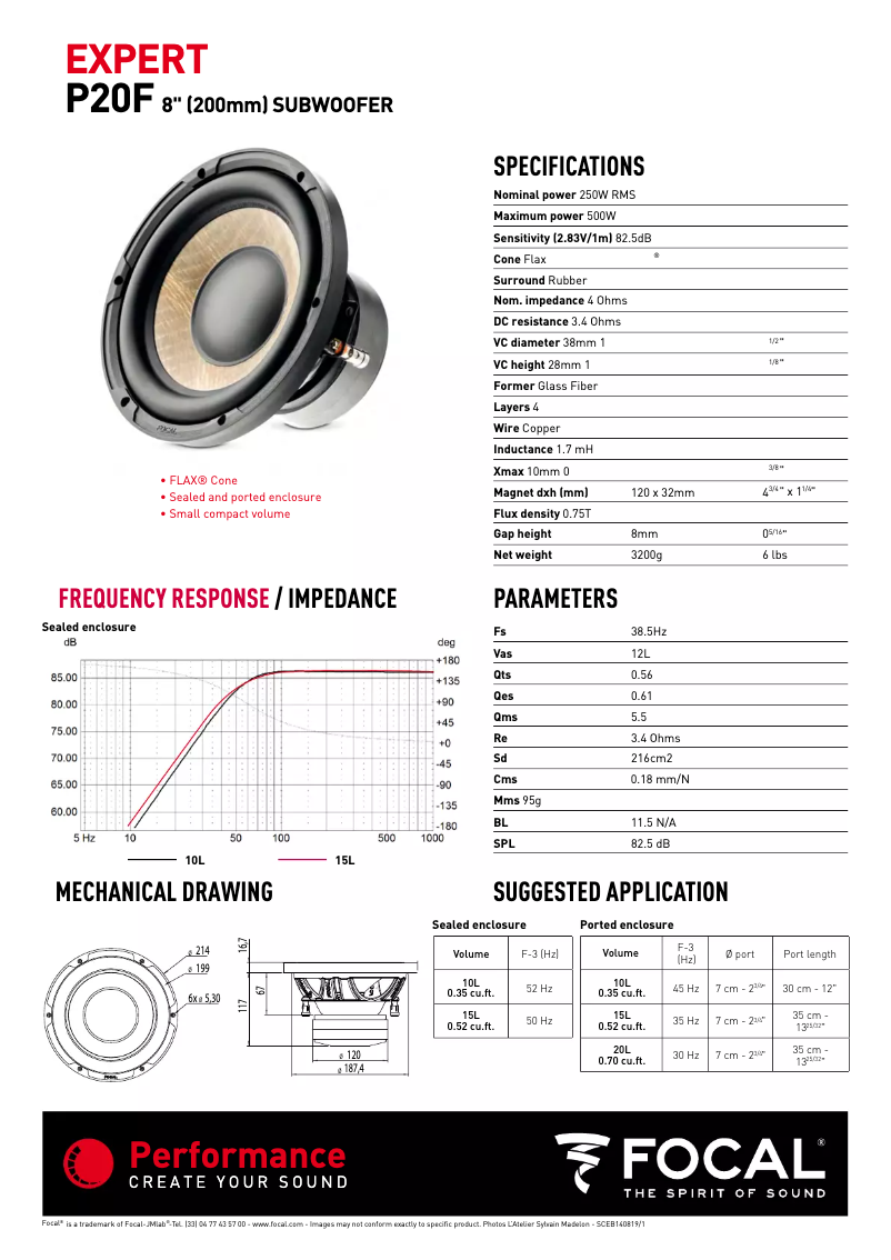 Imagen de la primera página del manual del dispositivo SUBP20F