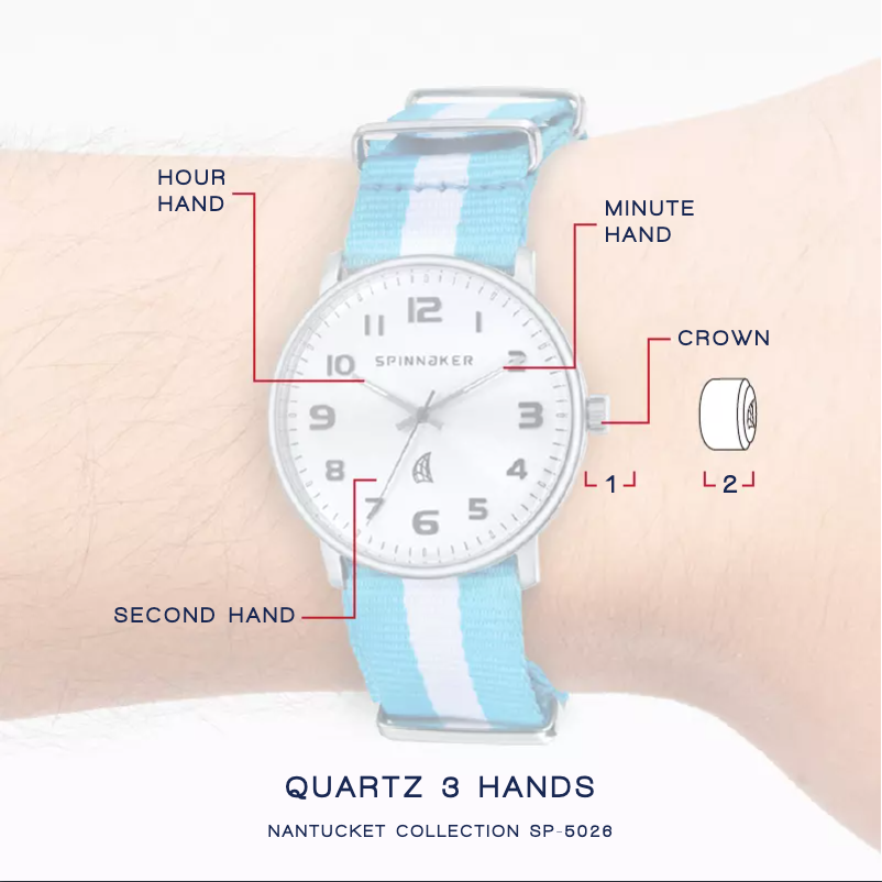 Page 1 de la notice Manuel utilisateur Spin Master SP-5026