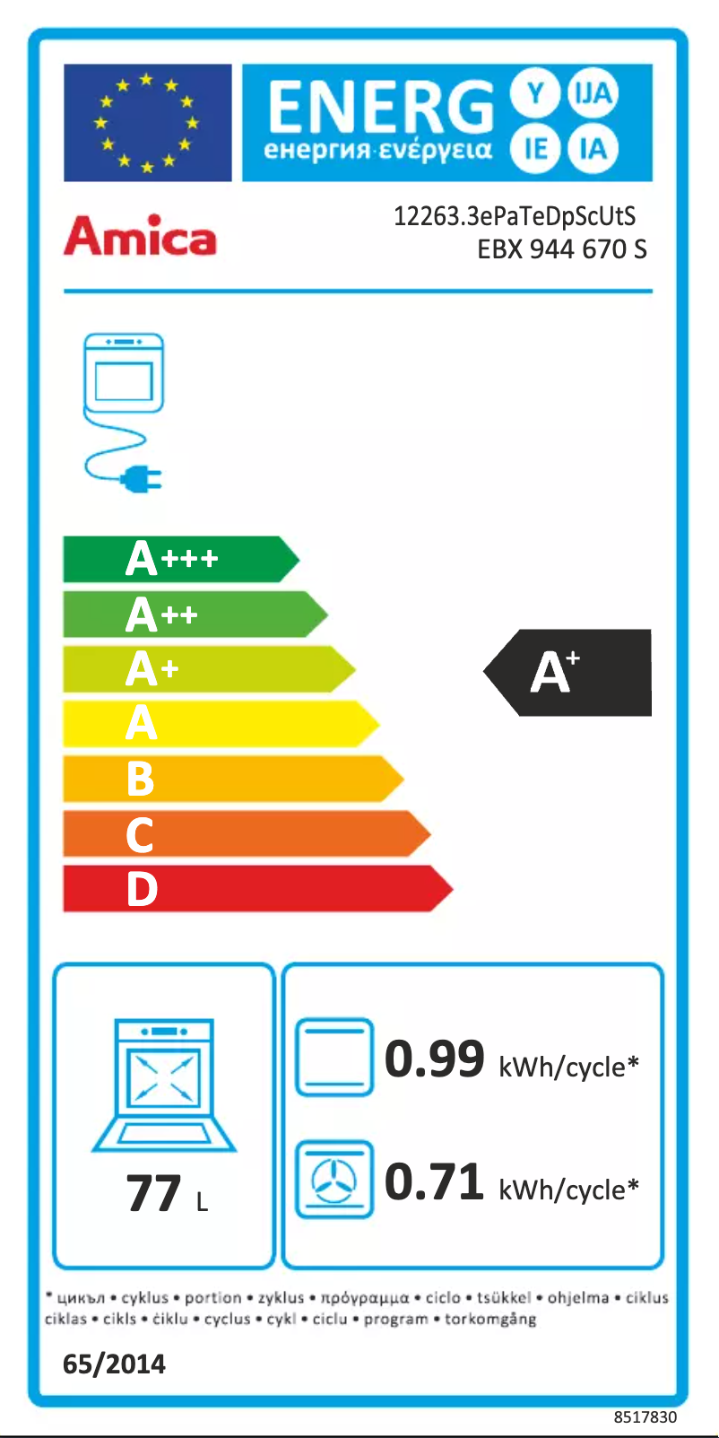 Página 1 del manual Etiqueta energética Amica EBX 944 670 S