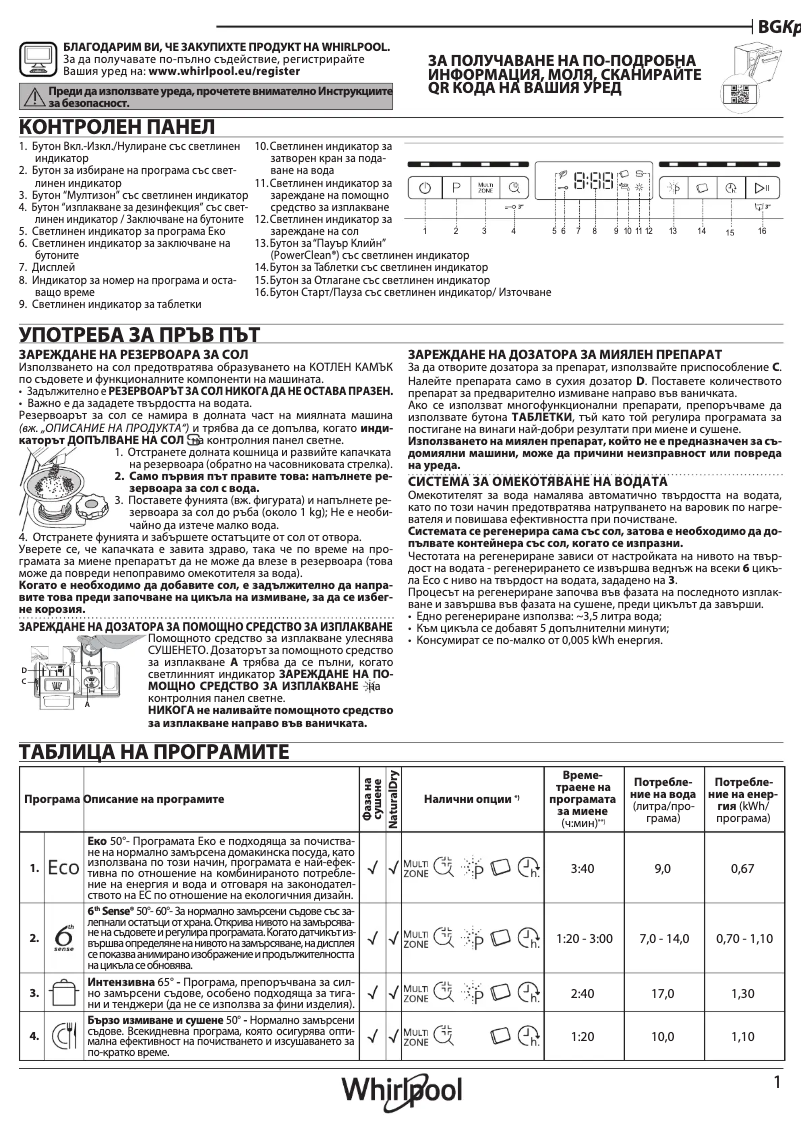 Page n°1 - Manuel utilisateur Whirlpool WSFO 3O34 PF X