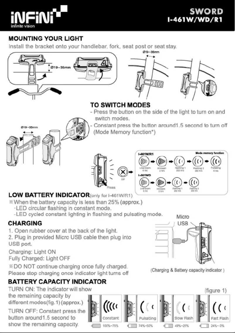 Page n°1 - Manuel utilisateur Infini SWORD I-461R1