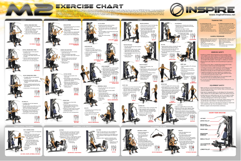 Page n°1 - Manuel utilisateur Inspire M2