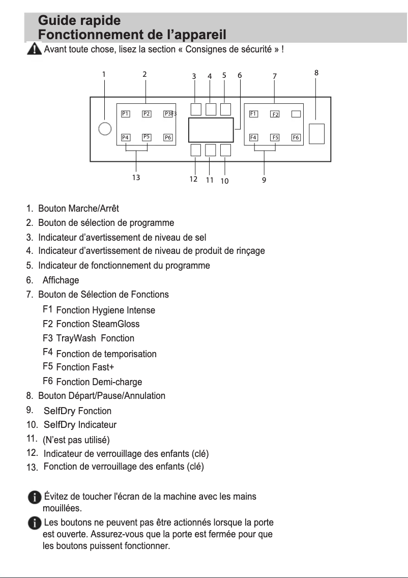Page 1 de la notice Guide de démarrage rapide Beko BDSN36640XC2