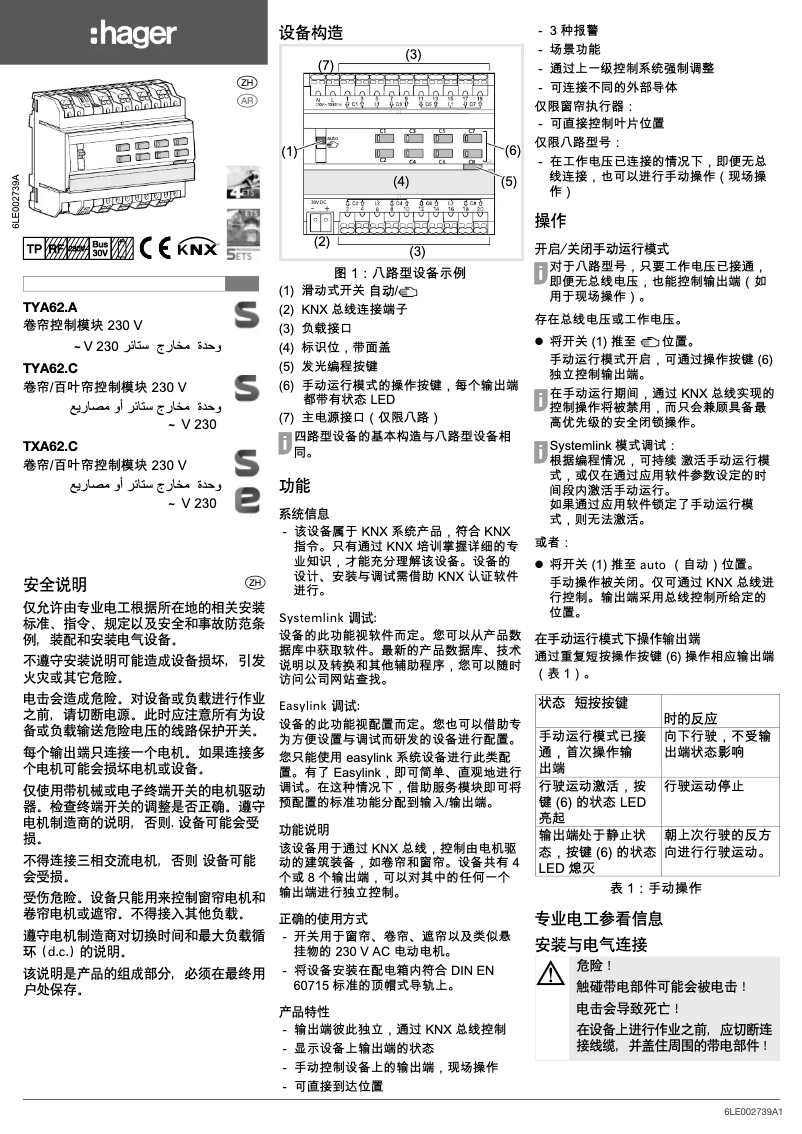 Image de la première page du manuel de l'appareil TXA624C