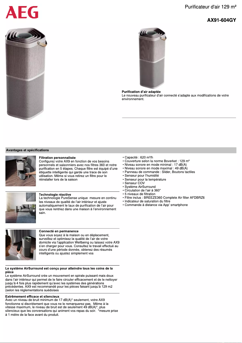 Page 1 de la notice Fiche technique AEG AX91-604
