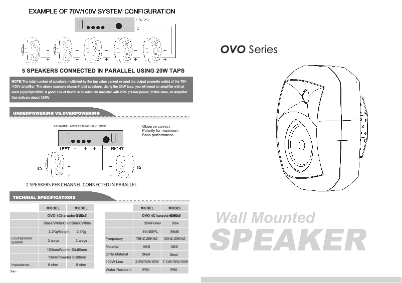 Page 1 de la notice Manuel utilisateur Audibax Ovo 5