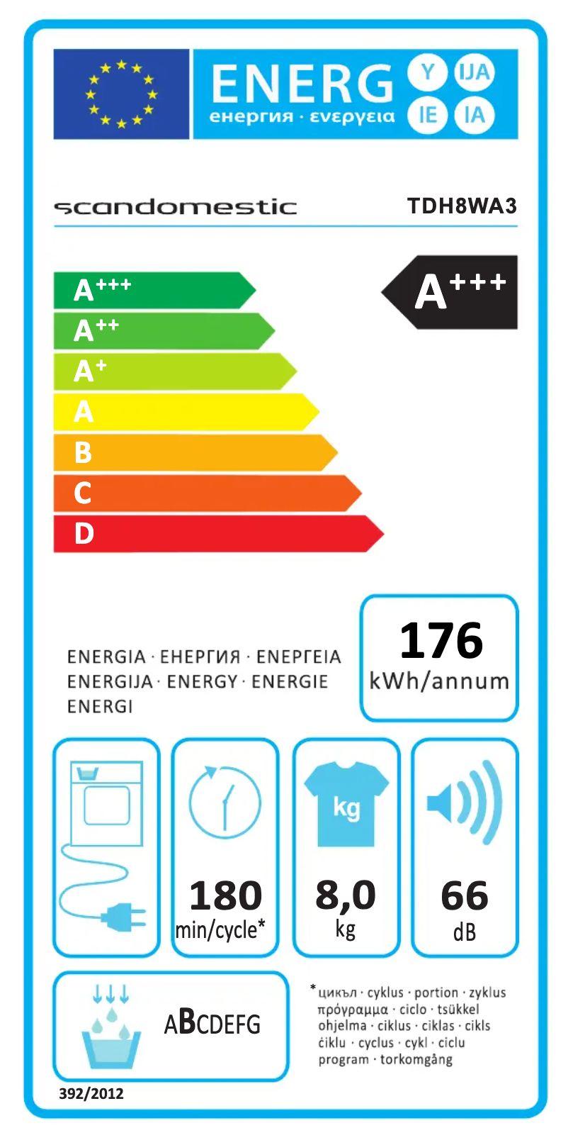 Page n°1 - Label énergétique Scandomestic TDH8WA3