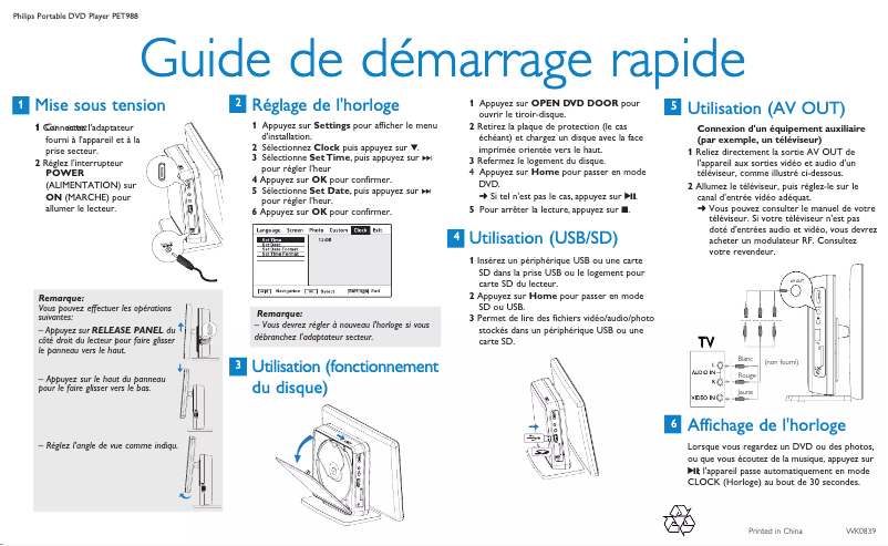 Imagen de la primera página del manual del dispositivo PET988