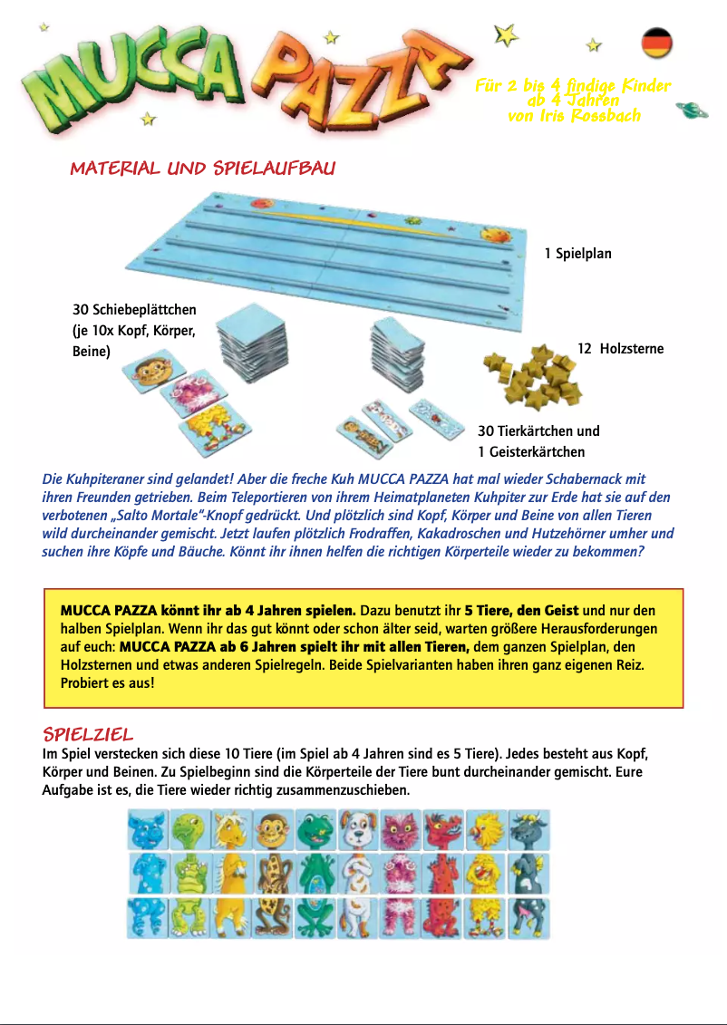 Página 1 del manual Manual de usuario Zoch 601105044