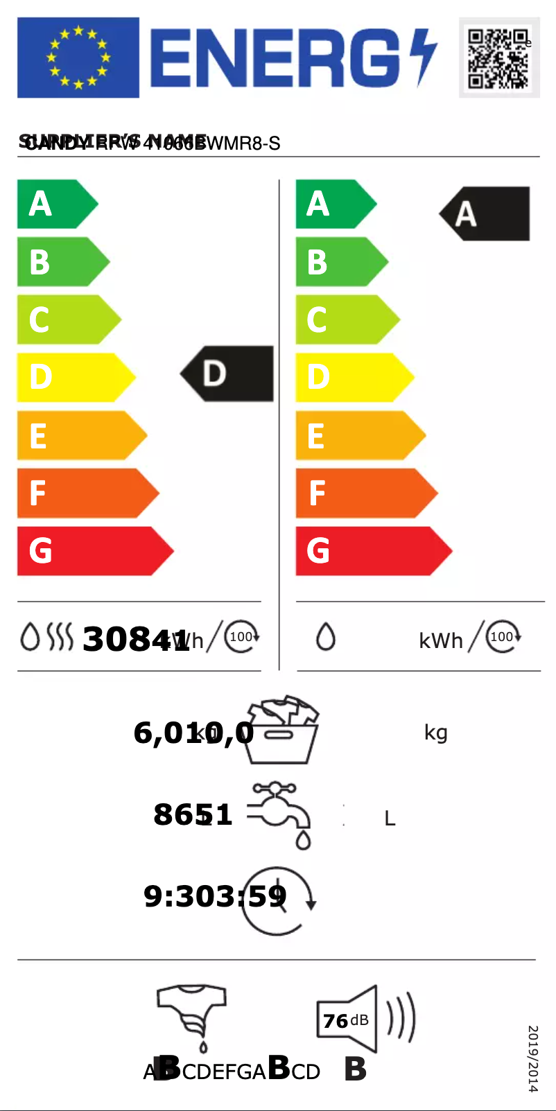 Page 1 de la notice Label énergétique Candy RPW 41066BWMR8-S