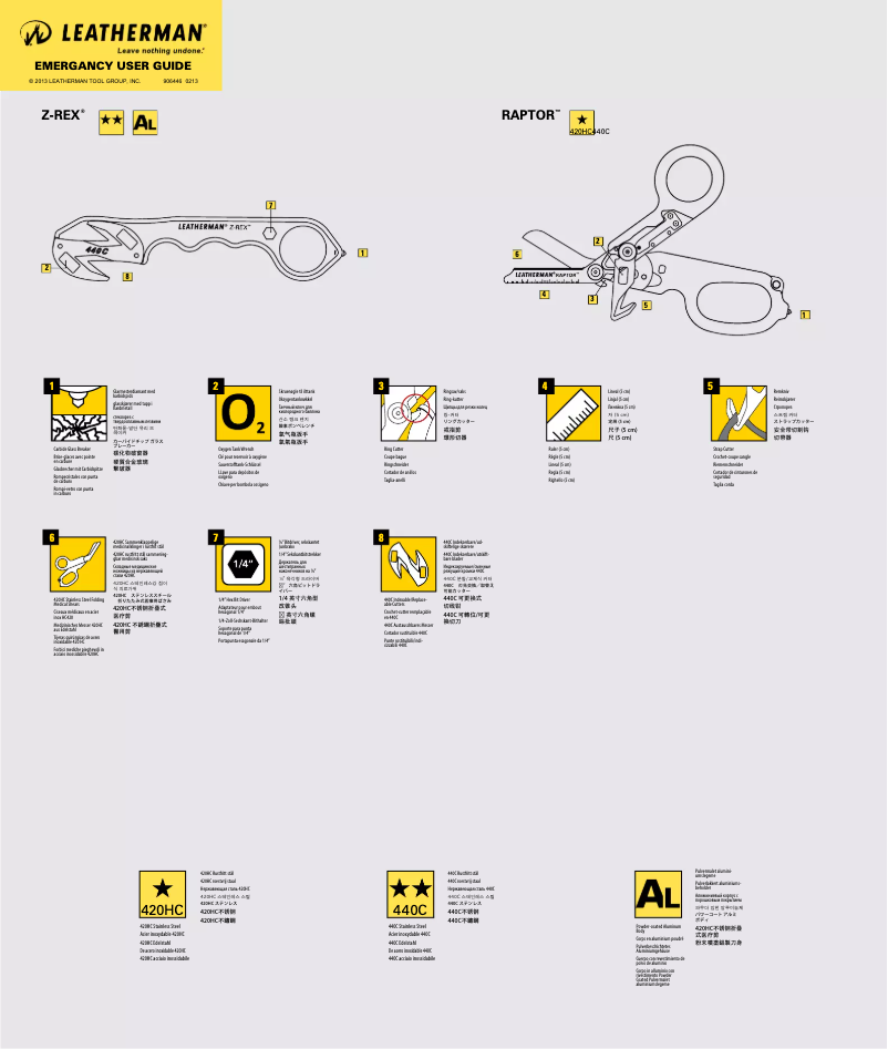 Page 1 de la notice Manuel utilisateur Leatherman Z-Rex