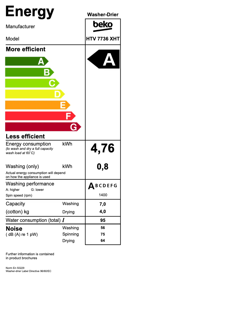 Page 1 de la notice Manuel utilisateur Beko HTV 7736 XHT