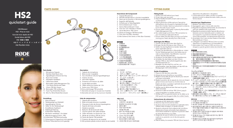 Page 1 de la notice Manuel utilisateur Røde HS2
