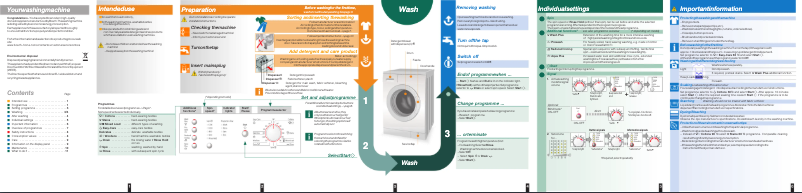 Image de la première page du manuel de l'appareil WAE 24164