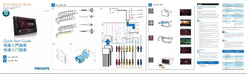 Page n°1 - Guide de démarrage rapide Philips CED1600