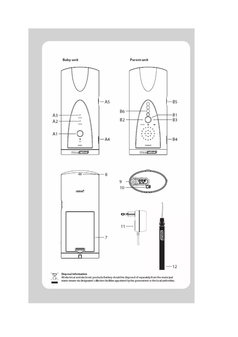 Image de la première page du manuel de l'appareil PN3