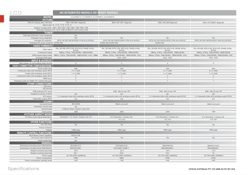 Page 1 de la notice Manuel utilisateur Hitachi 32LD9000TA