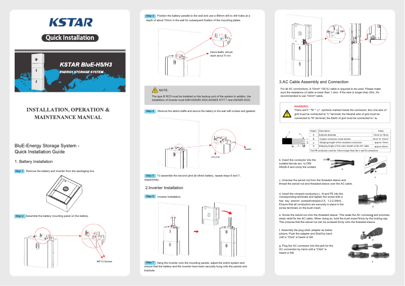 Page 1 de la notice Guide d'installation KKT Kolbe POWERSET29