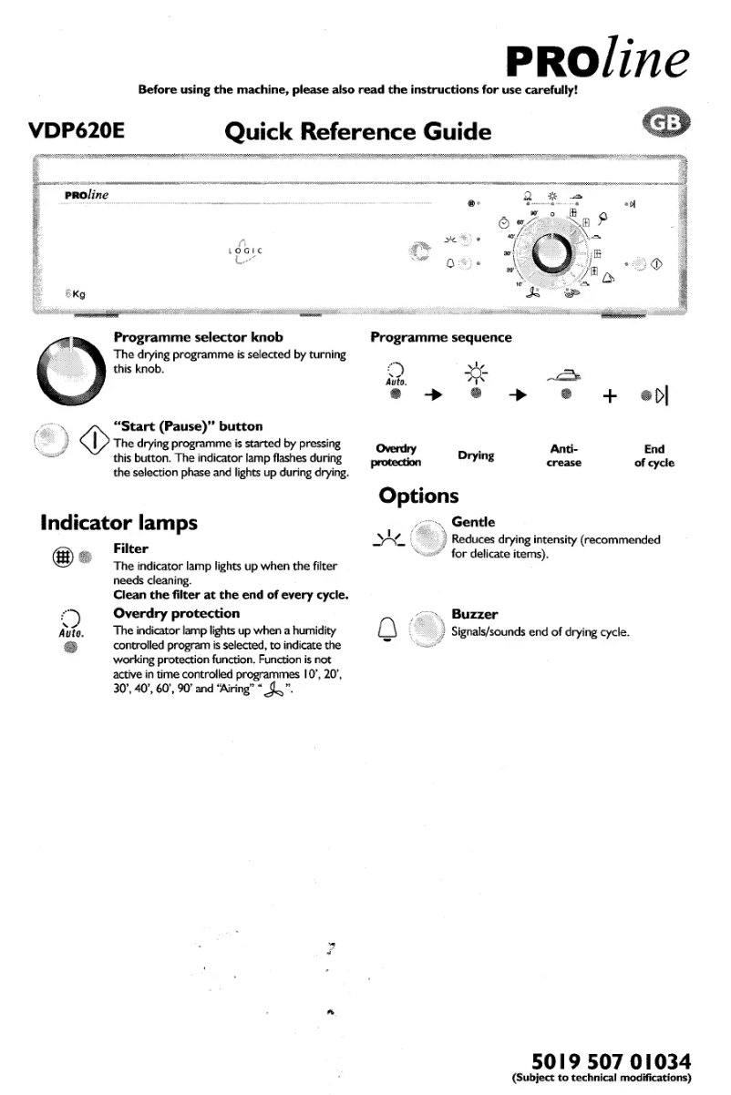 Image de la première page du manuel de l'appareil VDP620E