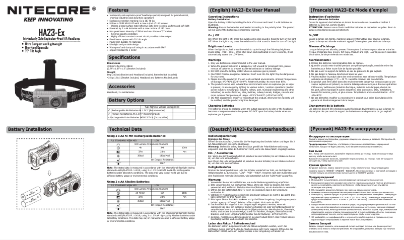 Image de la première page du manuel de l'appareil HA23-Ex