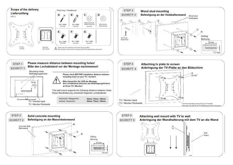 Page n°1 - Manuel utilisateur Ricoo F0111