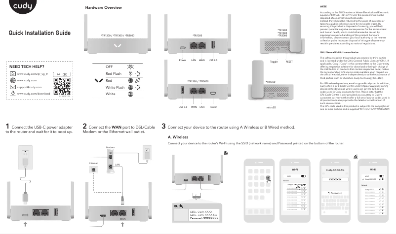 Imagen de la primera página del manual del dispositivo TR3000