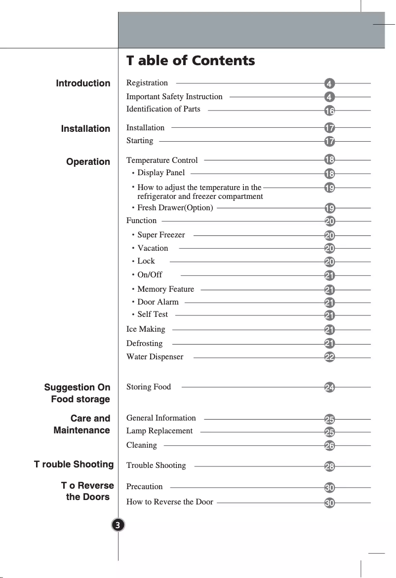 Page n°1 - Manuel utilisateur LG GR-F429BSQ