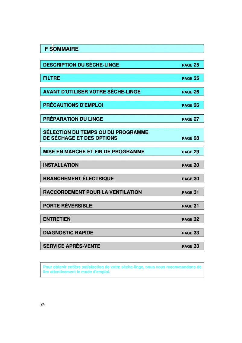 Page 1 de la notice Manuel utilisateur Bauknecht TRA 4350/4