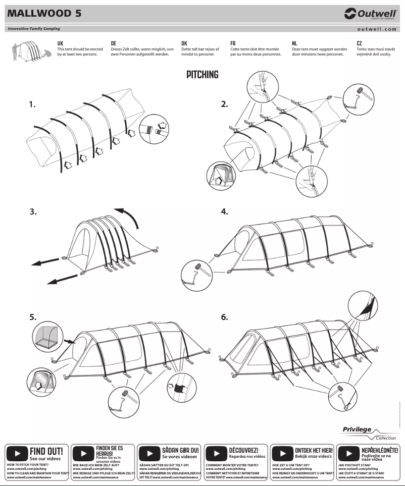 Image de la première page du manuel de l'appareil Mallwood 5