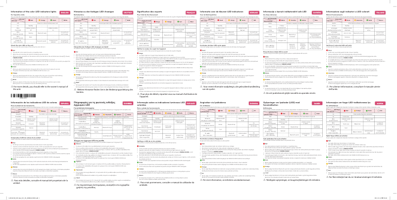 Page 1 de la notice Manuel utilisateur LG LAP341N