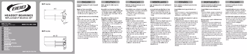 Imagen de la primera página del manual del dispositivo BHP-91