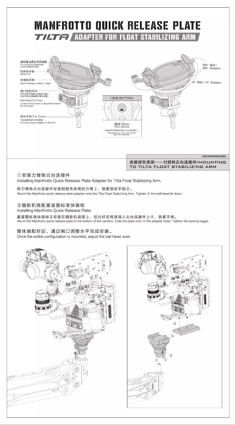 Image de la première page du manuel de l'appareil GSS-T01-QPA