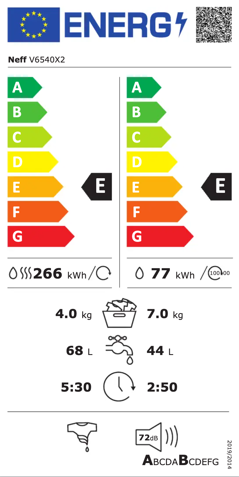 Page 1 de la notice Label énergétique Neff V6540X2