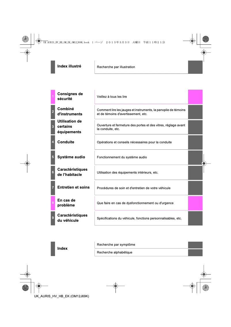 Page 1 de la notice Manuel utilisateur Toyota Auris Hybrid (2015)