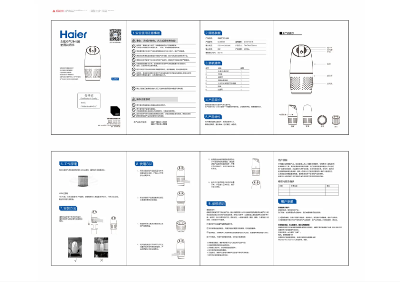 Página 1 del manual Manual de usuario Haier CJ05GK