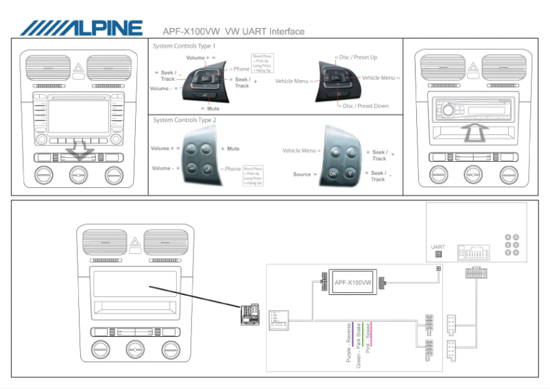 Página 1 del manual Manual de usuario Alpine APF-X100VW