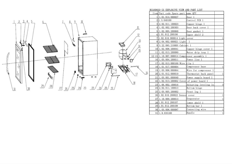 Page 1 de la notice Schéma de câblage Avanti BCA306SS-IS