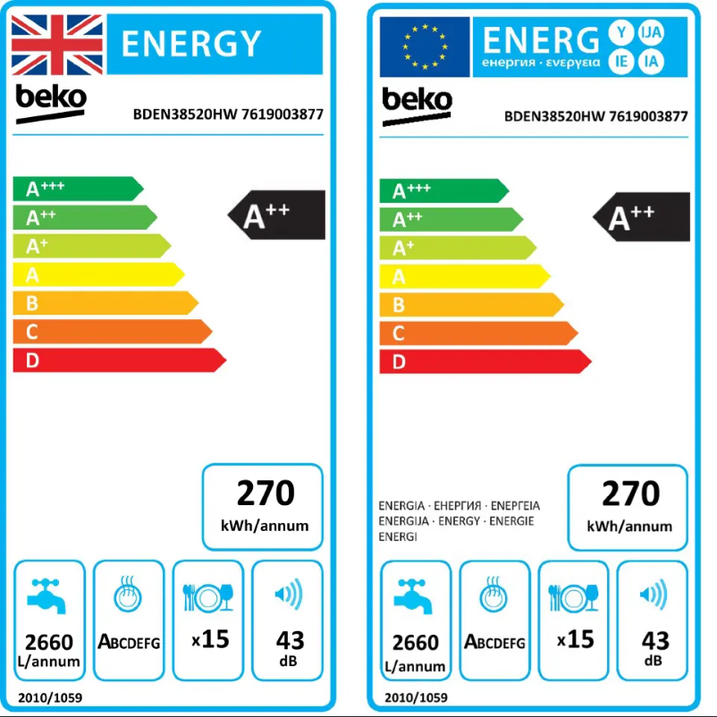 Image de la première page du manuel de l'appareil BDEN38520H