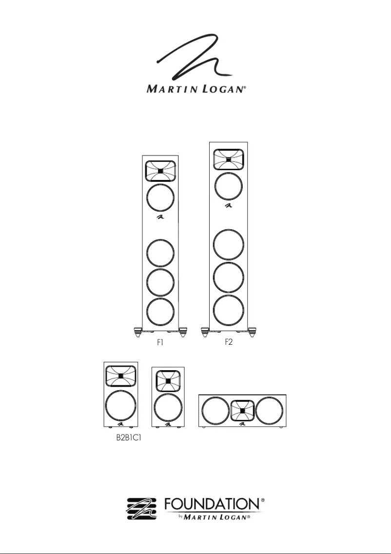 Page 1 de la notice Manuel utilisateur Martin Logan Foundation B1